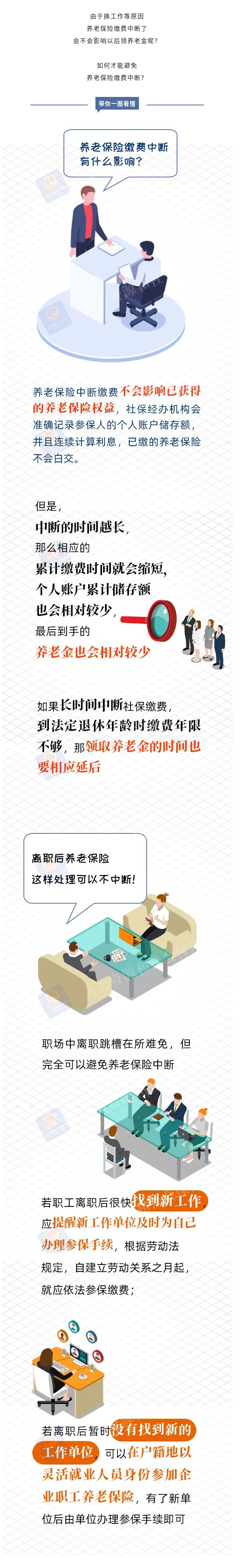 養(yǎng)老保險繳費中斷有什么影響？