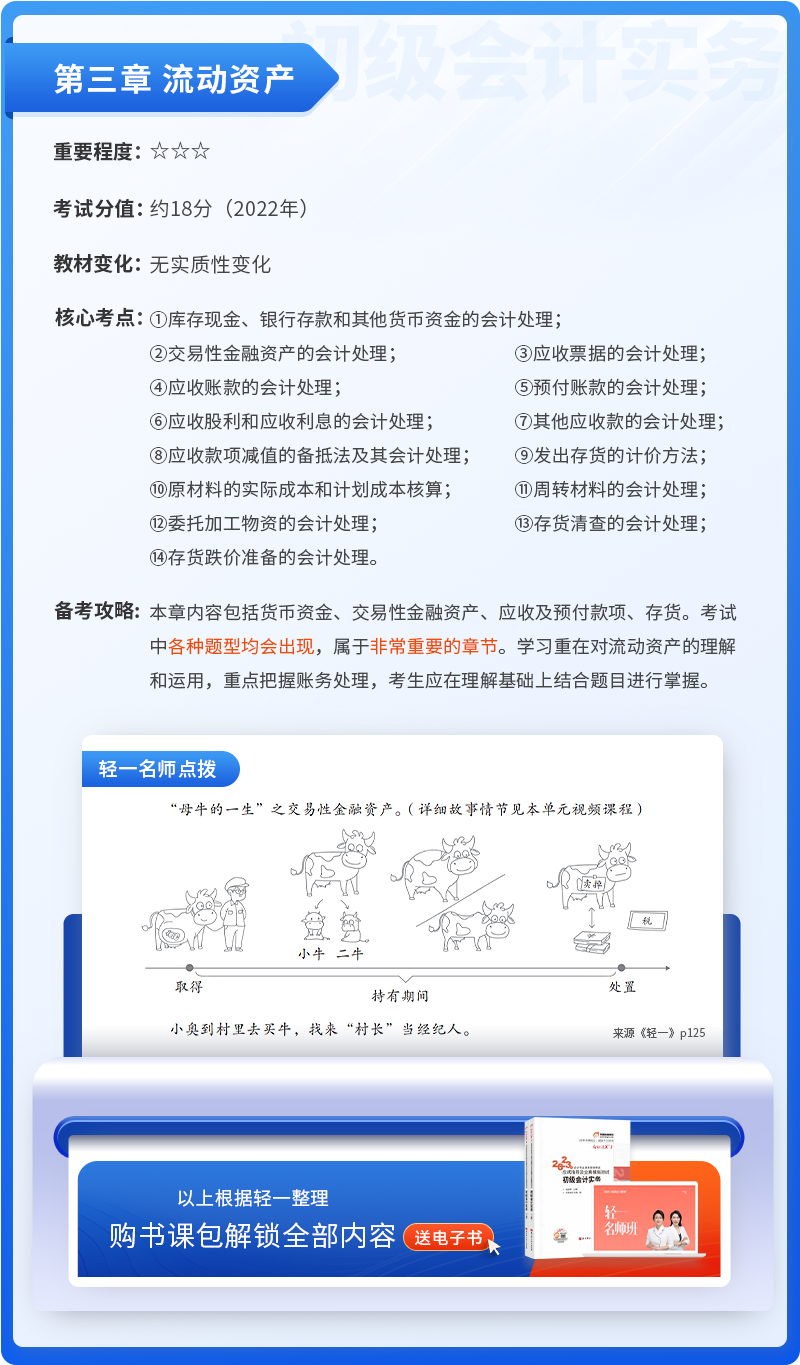 初級會計實務(wù)第三章