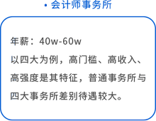 會計師事務所
