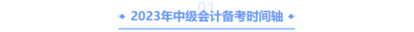 中級(jí)會(huì)計(jì)備考時(shí)間軸