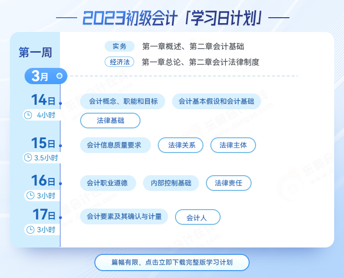 初級會計學(xué)習(xí)計劃表