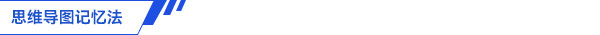 初級會計思維導(dǎo)圖記憶法