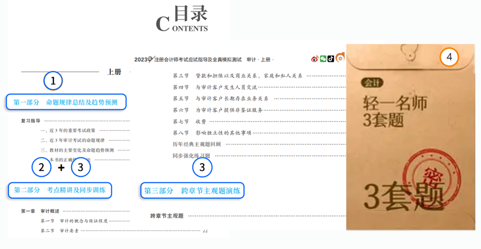 《輕一》功能對應圖示