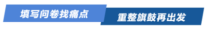 填問卷，找痛點