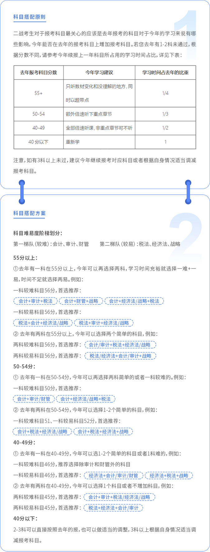 注會二戰(zhàn)考生如何搭科目？