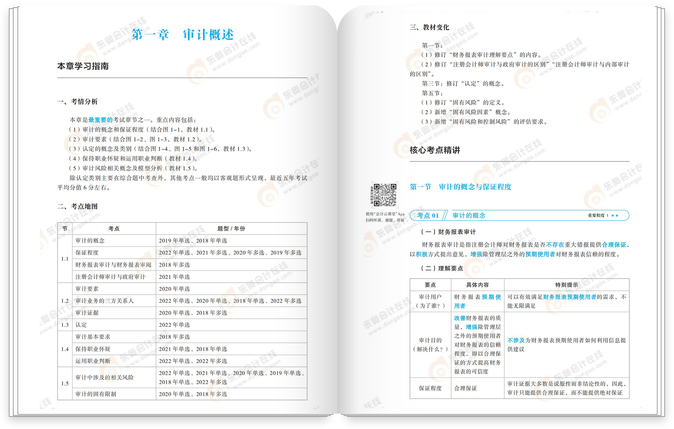 審計(jì)輕一試讀 審計(jì)輕一試讀