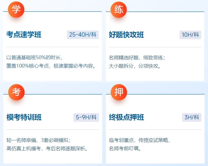 中級會計輔導(dǎo)課程安排