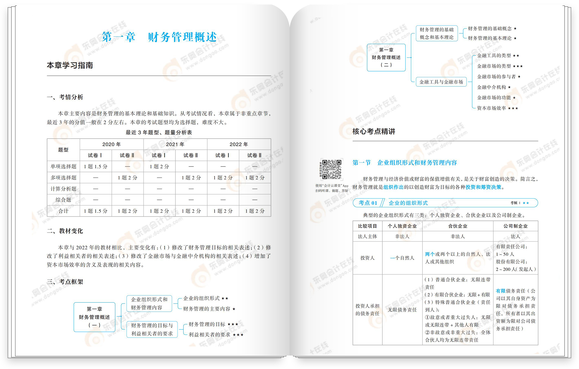 財(cái)管輕一試讀
