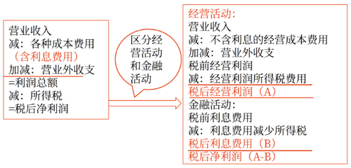 微信截圖_20230419133806 微信截圖_20230419133806