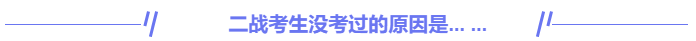 中級(jí)會(huì)計(jì)二戰(zhàn)考生沒(méi)考過(guò)的原因是