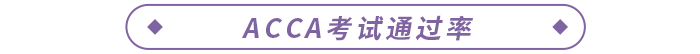 ACCA考試通過率