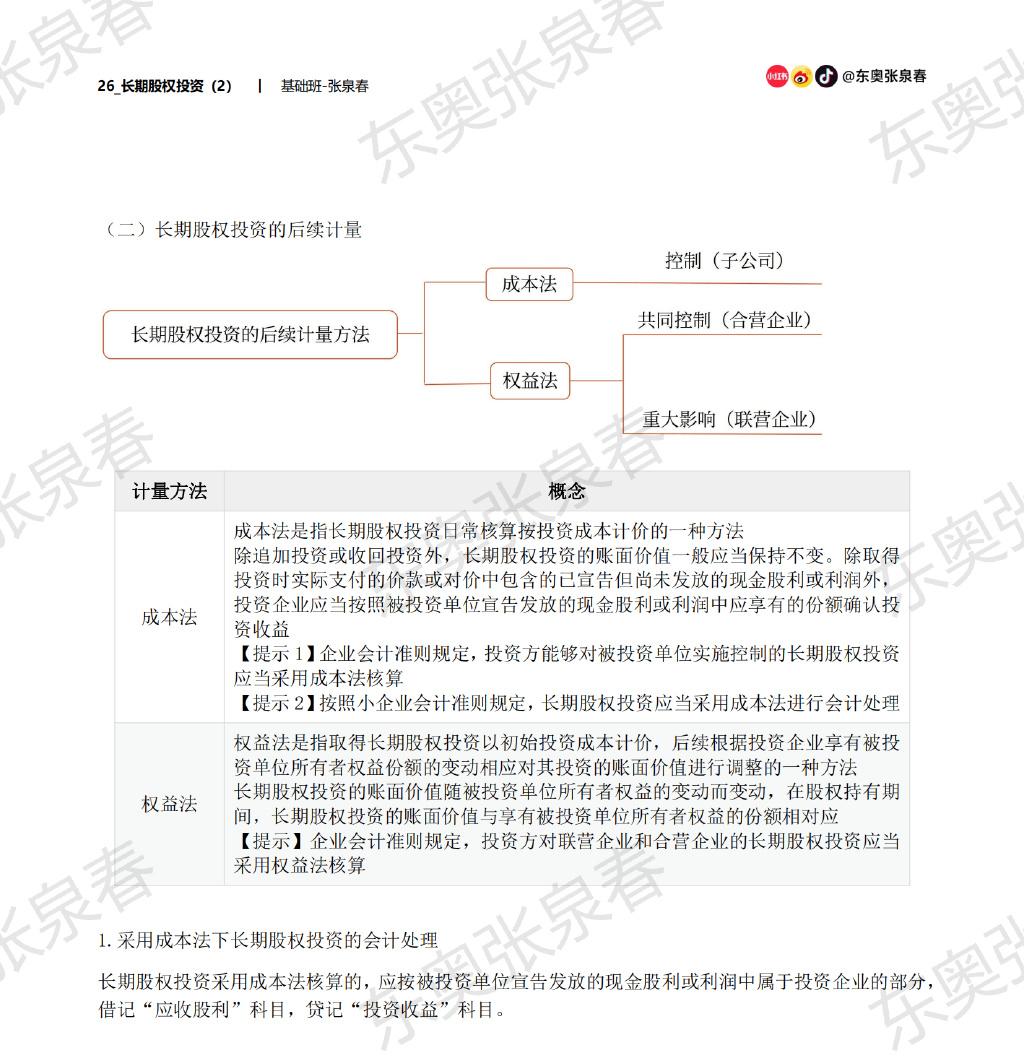 初級(jí)會(huì)計(jì)長(zhǎng)期股權(quán)投資的后續(xù)計(jì)量方法