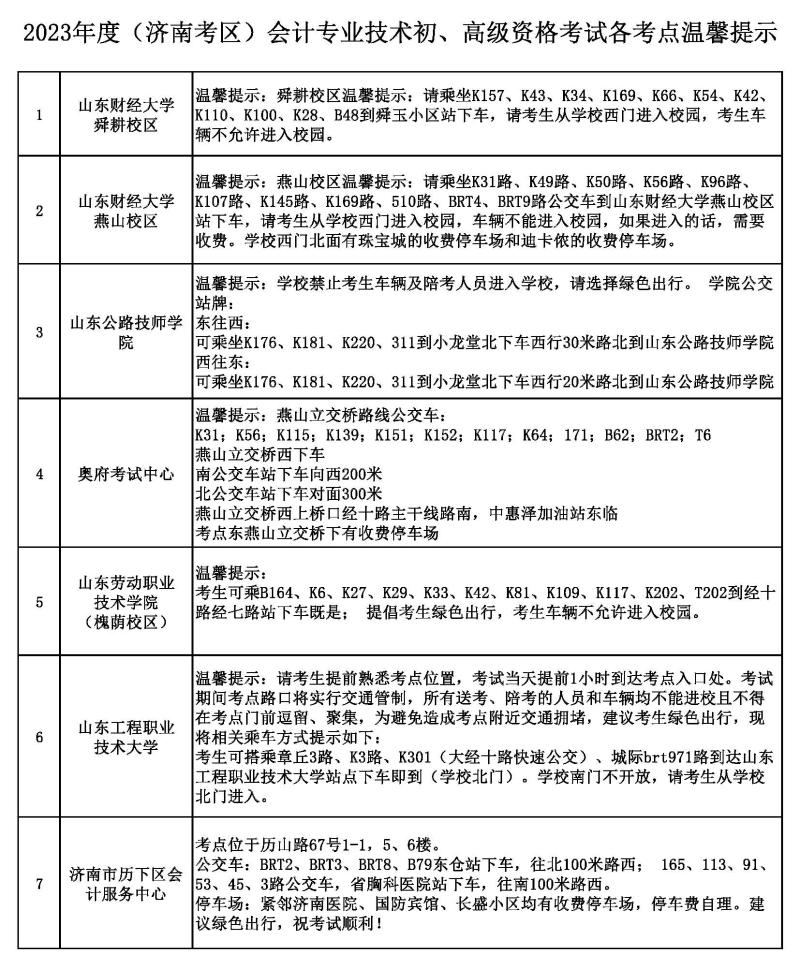 初級(jí)會(huì)計(jì)