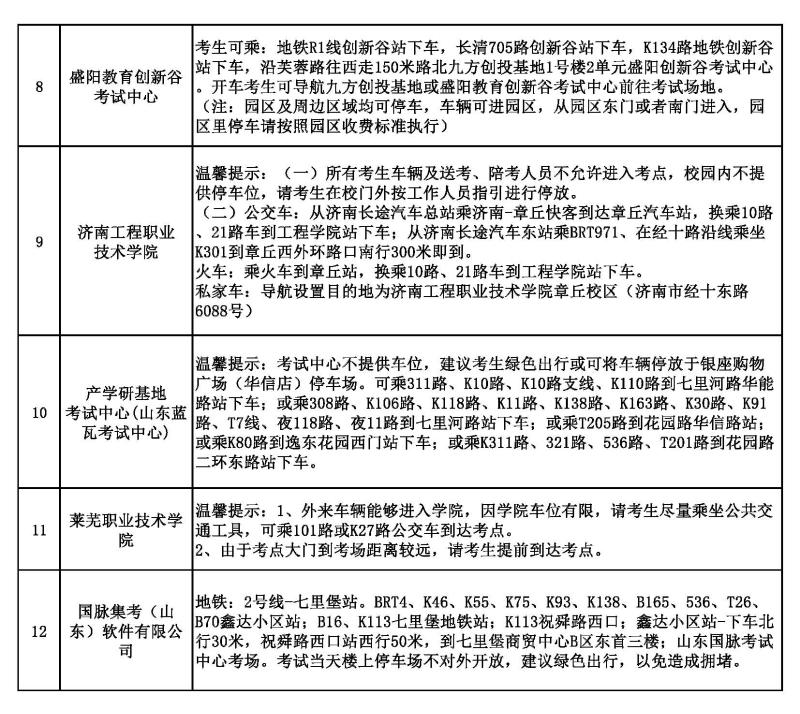 初級(jí)會(huì)計(jì)考試