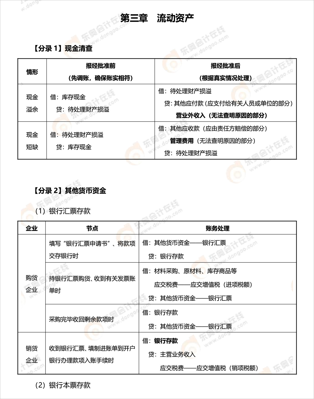 初級會(huì)計(jì)分錄 初級會(huì)計(jì)分錄