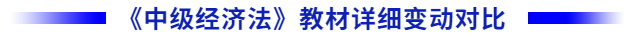 中級會計(jì)經(jīng)濟(jì)法教材變化