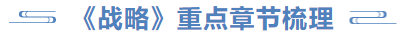 戰(zhàn)略重點章節(jié)梳理