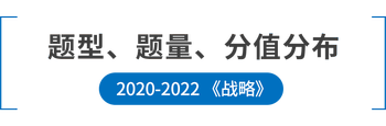 題型、戰(zhàn)略、分值分布