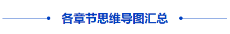 中級(jí)會(huì)計(jì)財(cái)管思維導(dǎo)圖匯總 中級(jí)會(huì)計(jì)財(cái)管思維導(dǎo)圖匯總
