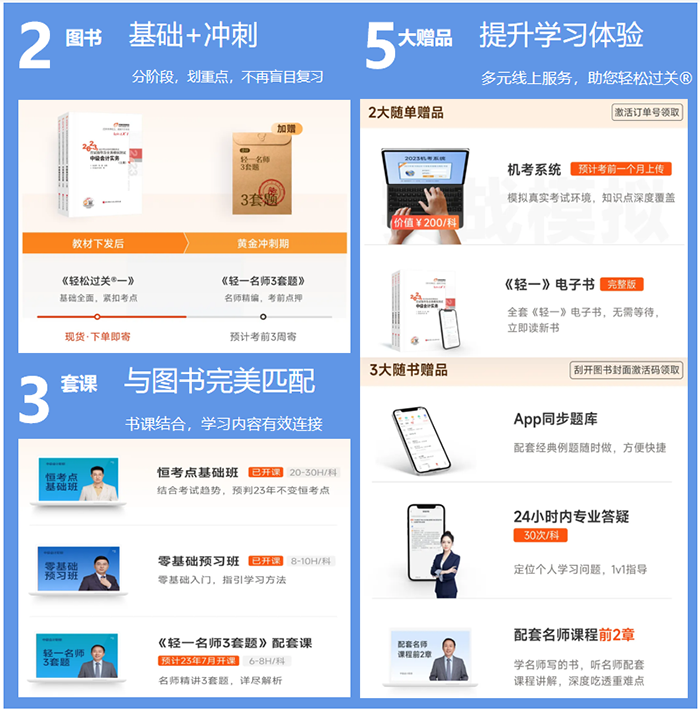 中級會計輕一贈品2+3+5