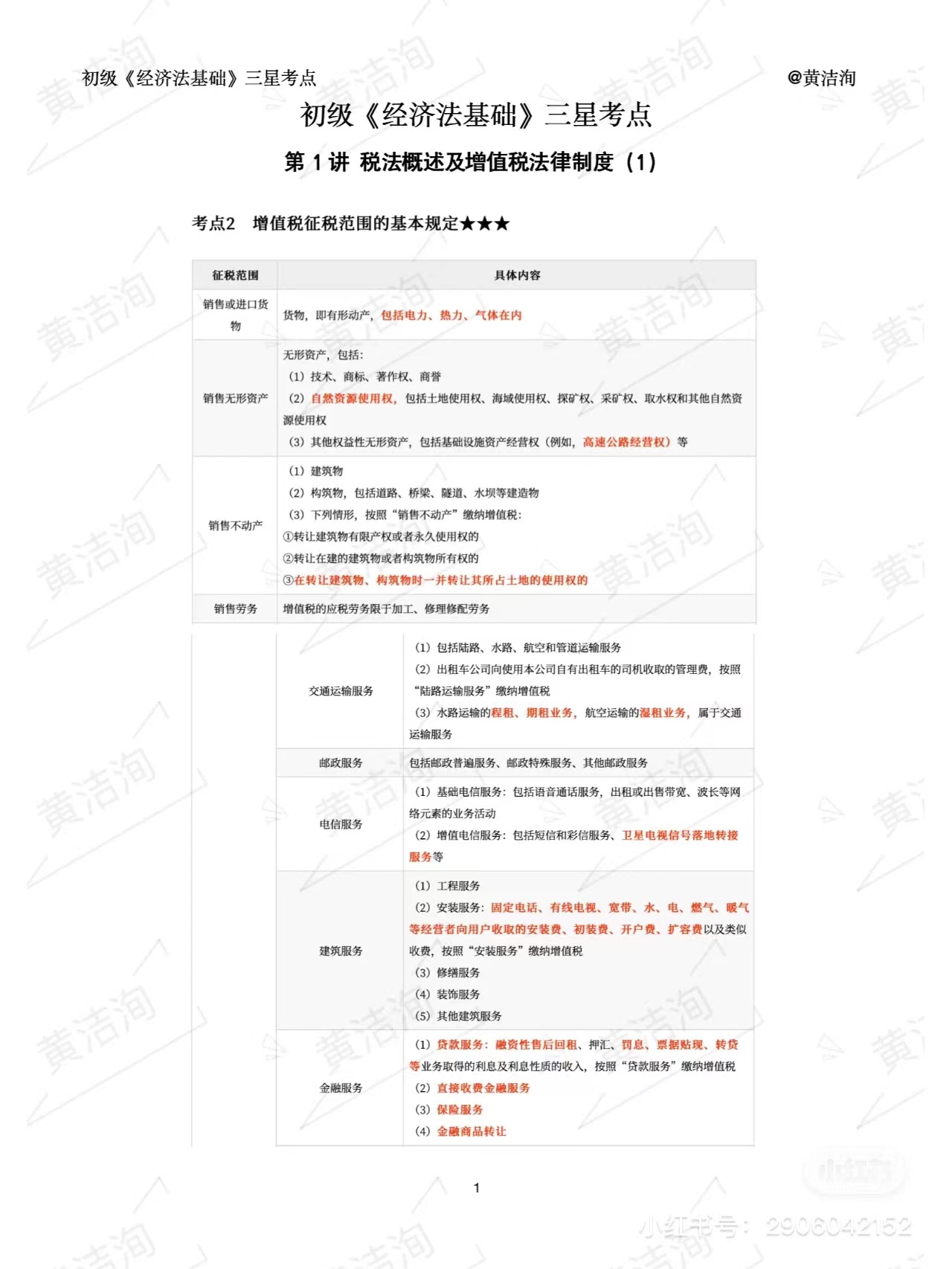 初級會計(jì)三星考點(diǎn) 初級會計(jì)三星考點(diǎn)