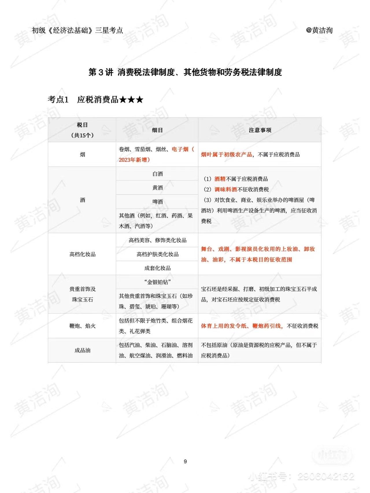 初級會計(jì)考試三星考點(diǎn) 初級會計(jì)考試三星考點(diǎn)