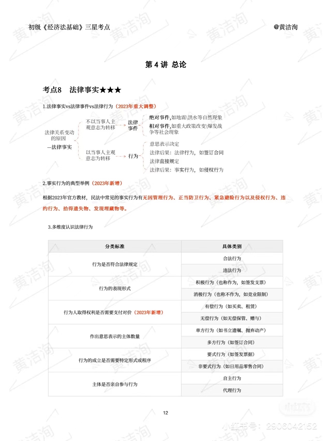 初級會計(jì)考試 初級會計(jì)考試