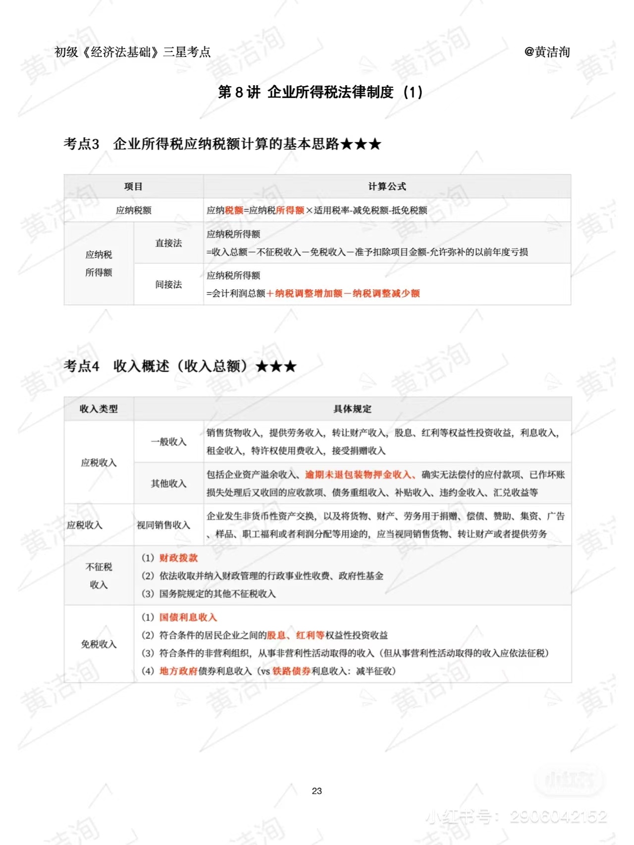 初級會計(jì)師考試 初級會計(jì)師考試