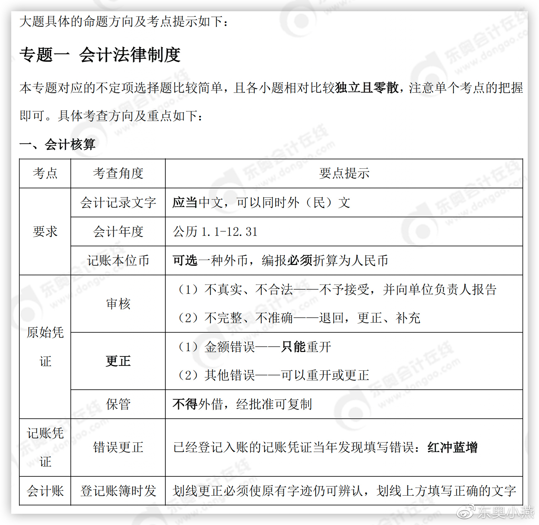 初級會計考試 初級會計考試