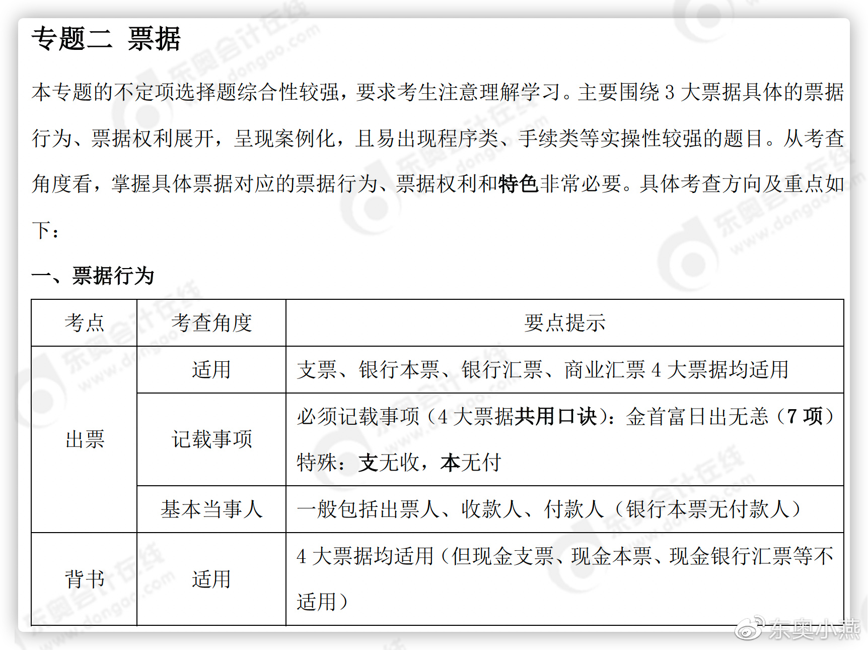 初級會計專題二 初級會計專題二