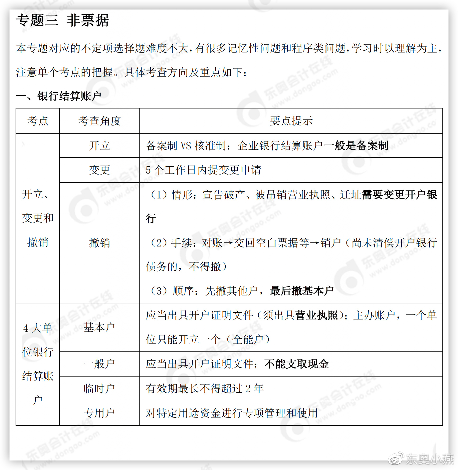 初級會計專題三 初級會計專題三