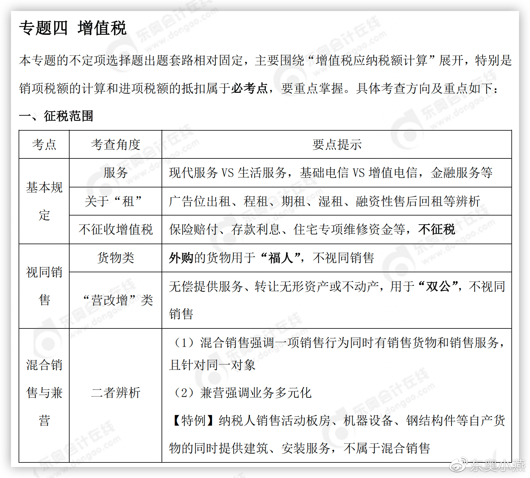 初級會計專題四 初級會計專題四