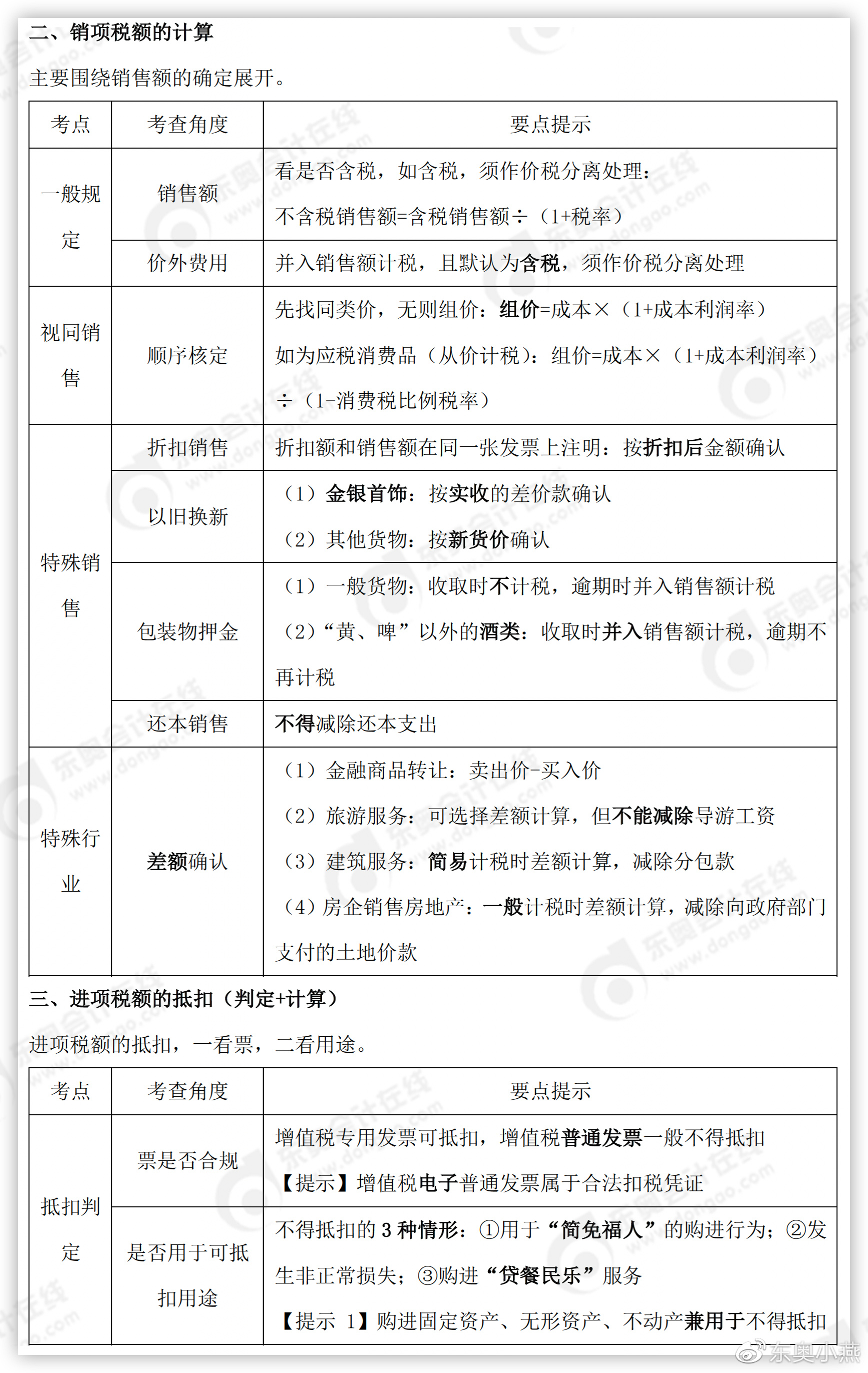 初級會計銷項稅額的計算 初級會計銷項稅額的計算