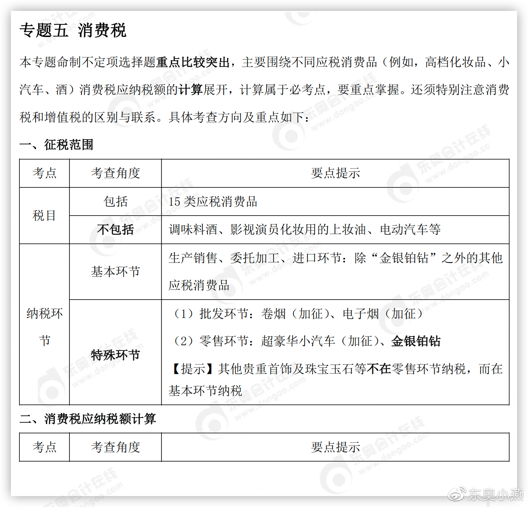 初級會計專題五 初級會計專題五