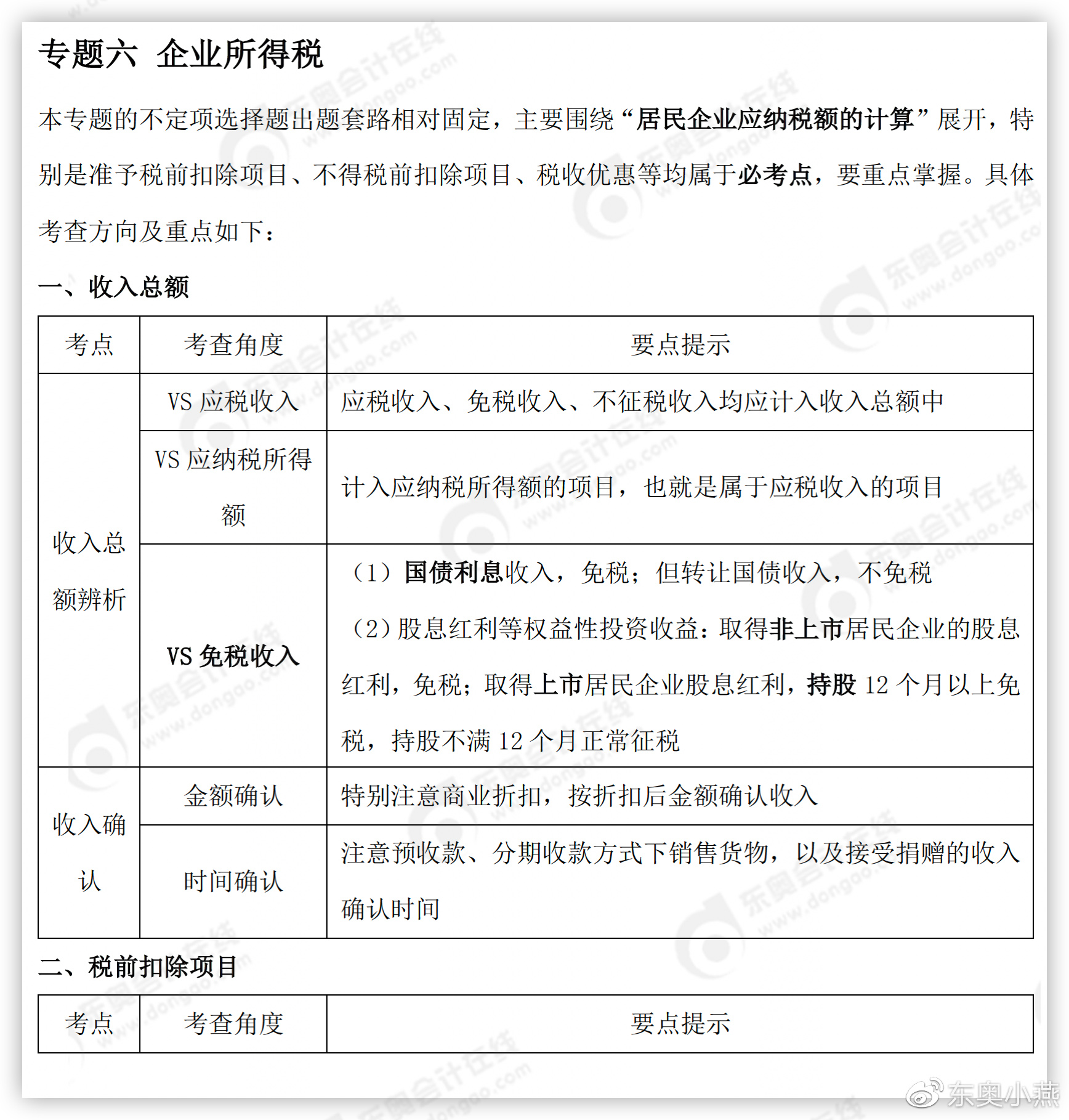 初級會計企業(yè)所得稅 初級會計企業(yè)所得稅