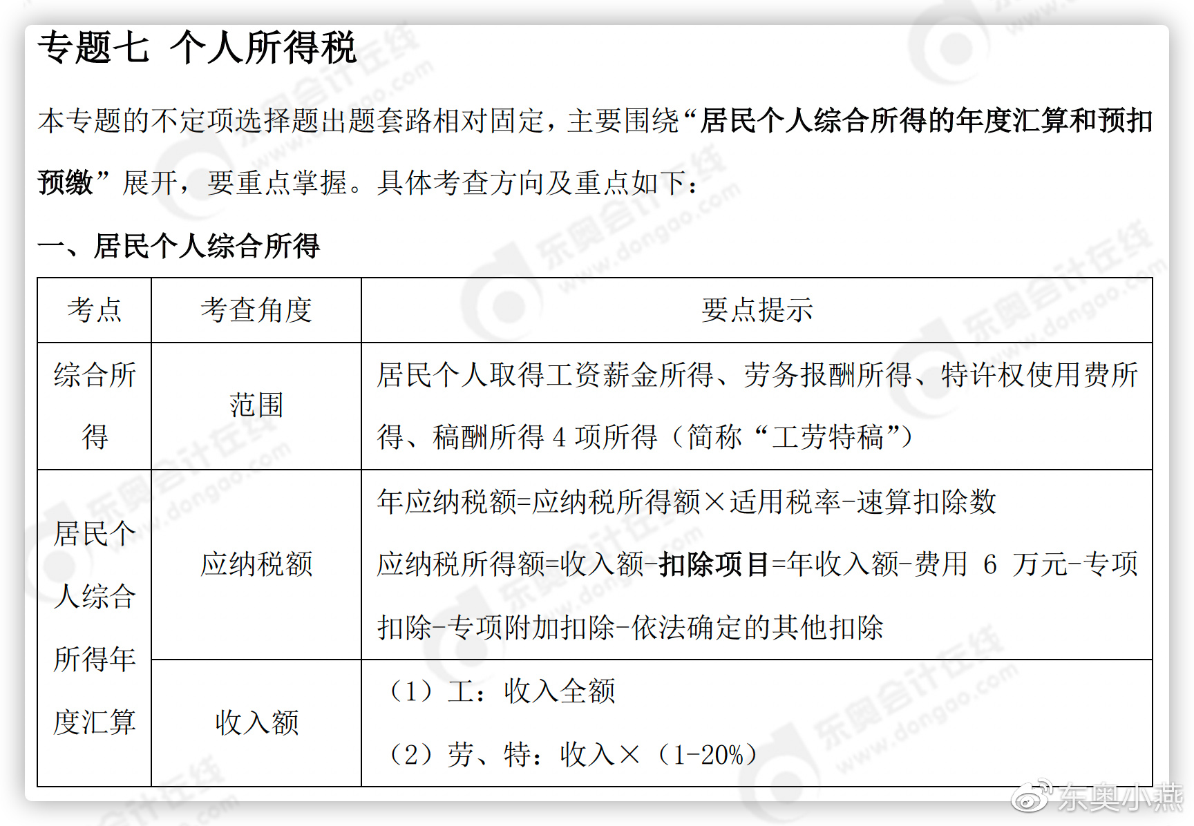 初級會計經(jīng)濟(jì)法基礎(chǔ)個人所得稅 初級會計經(jīng)濟(jì)法基礎(chǔ)個人所得稅