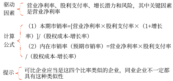 微信截圖_20230510142601 微信截圖_20230510142601