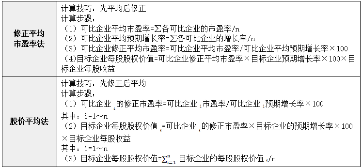 微信截圖_20230510142756 微信截圖_20230510142756