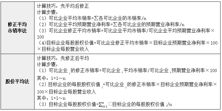 微信截圖_20230510142908 微信截圖_20230510142908