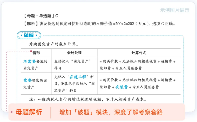 中級會計好題大通關(guān)截圖