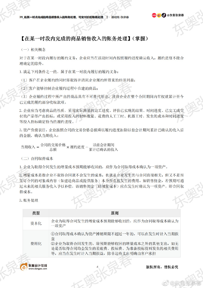 初級會計實務(wù)考點