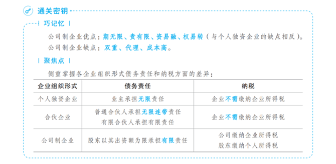 中級會計(jì)圖書截圖