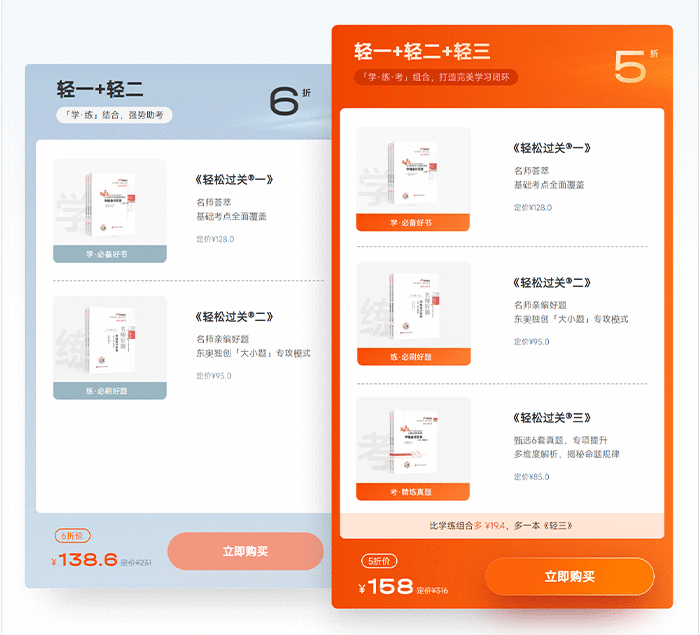 中級(jí)會(huì)計(jì)輕松過(guò)關(guān)圖書組合