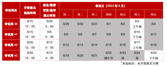 2023年6月ACCA遠(yuǎn)程隨時(shí)機(jī)考開(kāi)放報(bào)名！考生注意！