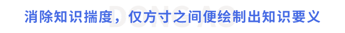消除知識(shí)揣度，僅方寸之間便繪制出知識(shí)要義