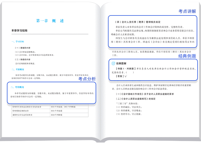 中級會計輕一內容