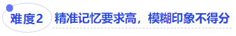 中級會計難度二精準記憶要求高，模糊印象不得分