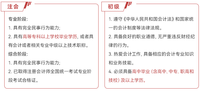 初級注會對比