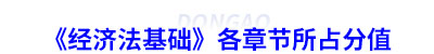 初級會計(jì)《經(jīng)濟(jì)法基礎(chǔ)》各章節(jié)所占分值