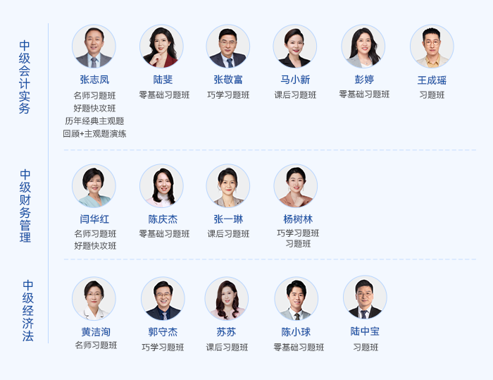 中級(jí)會(huì)計(jì)習(xí)題班名師